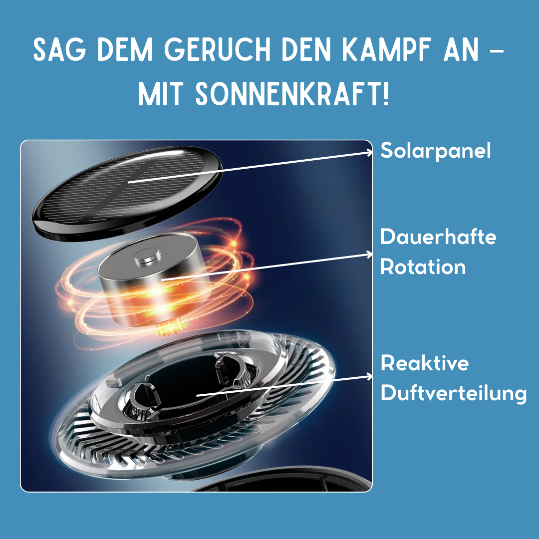 DriveFresh Solar - Frische, die mitfährt. Energie, die bleibt.