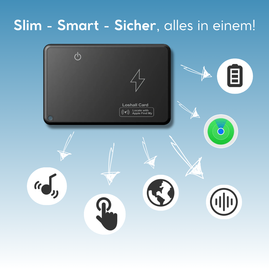 Dein Wallet’s Guardian Angel - 24/7 Sicher