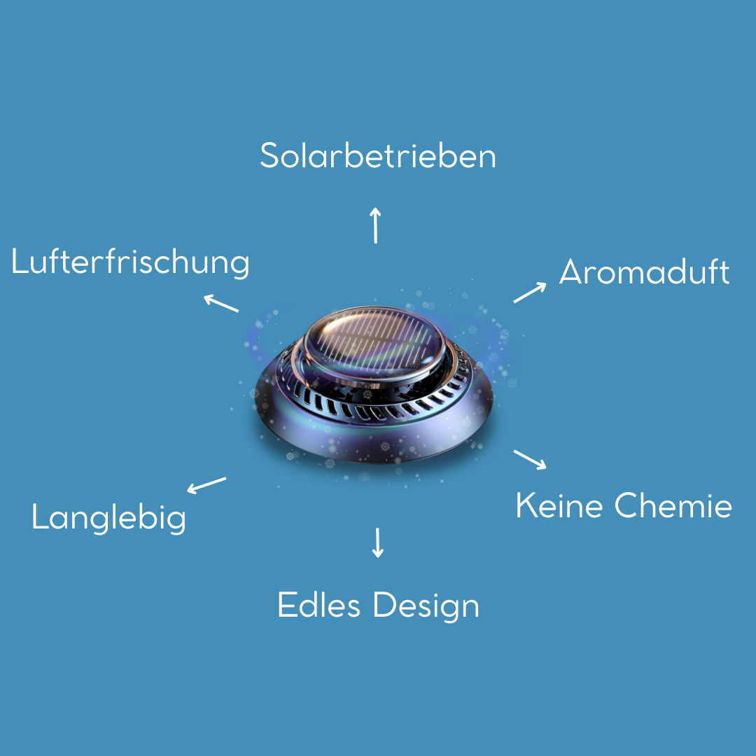 DriveFresh Solar - Frische, die mitfährt. Energie, die bleibt.
