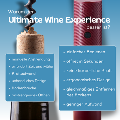 Dein Ultimate Wine Experience – Öffne deine Flasche in Sekunden