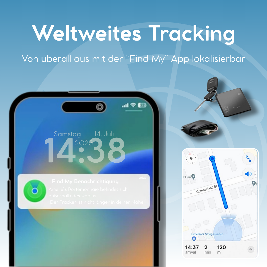 Dein Wallet’s Guardian Angel - 24/7 Sicher