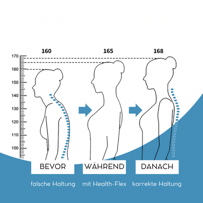 Health-Flex - Perfektioniere jetzt deine Haltung